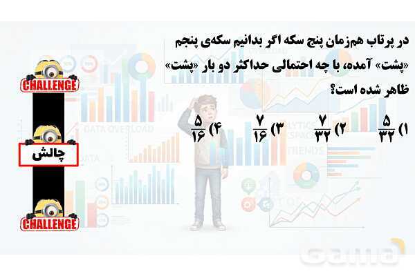 پاور تدریس ریاضی هفتم تیزهوشانی | احتمال- پیش نمایش