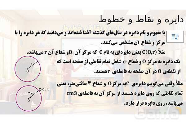 پاور تدریس تیزهوشانی ریاضی هشتم | دایره و نقاط و خطوط- پیش نمایش