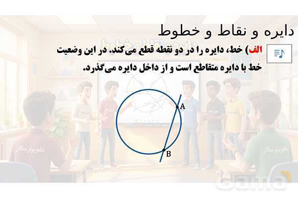 پاور تدریس تیزهوشانی ریاضی هشتم | دایره و نقاط و خطوط- پیش نمایش