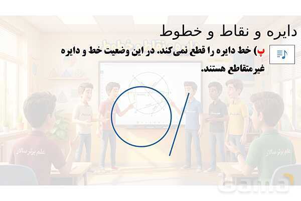 پاور تدریس تیزهوشانی ریاضی هشتم | دایره و نقاط و خطوط- پیش نمایش