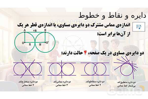 پاور تدریس تیزهوشانی ریاضی هشتم | دایره و نقاط و خطوط- پیش نمایش