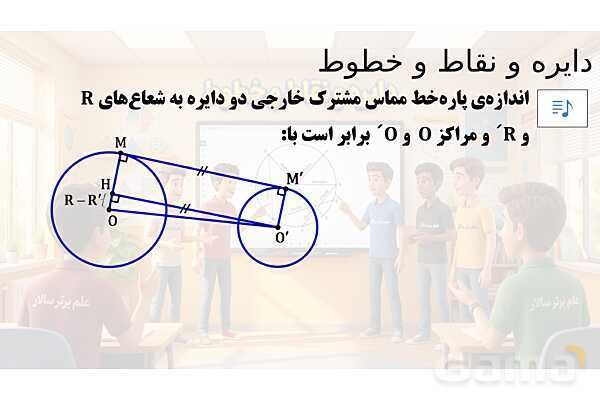 پاور تدریس تیزهوشانی ریاضی هشتم | دایره و نقاط و خطوط- پیش نمایش