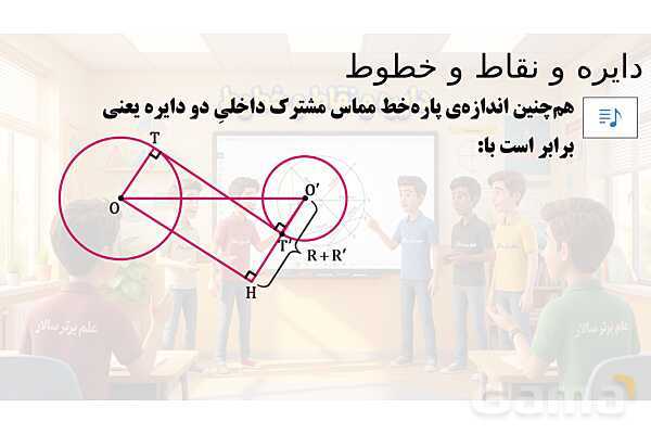پاور تدریس تیزهوشانی ریاضی هشتم | دایره و نقاط و خطوط- پیش نمایش