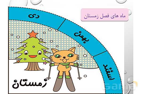پاورپوینت مطالعات چهارم | فصل 6: ما ایرانی هستیم- پیش نمایش