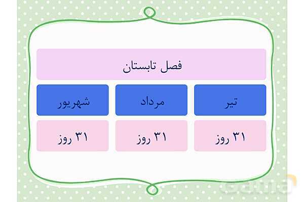 پاورپوینت مطالعات چهارم | فصل 6: ما ایرانی هستیم- پیش نمایش