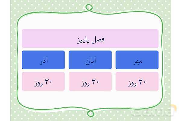 پاورپوینت مطالعات چهارم | فصل 6: ما ایرانی هستیم- پیش نمایش