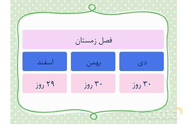پاورپوینت مطالعات چهارم | فصل 6: ما ایرانی هستیم- پیش نمایش
