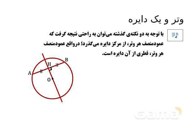  پاور تدریس تیزهوشانی ریاضی هشتم | وتر و یک دایره- پیش نمایش