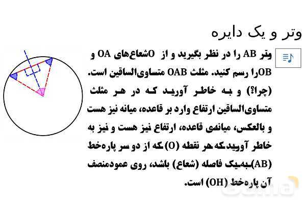  پاور تدریس تیزهوشانی ریاضی هشتم | وتر و یک دایره- پیش نمایش