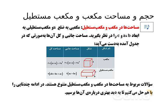  پاور تدریس تیزهوشانی ریاضی نهم | حجم و مساحت مکعب و مکعب مستطیل- پیش نمایش