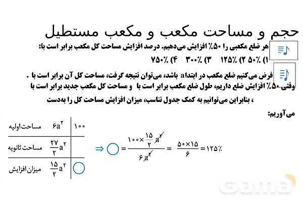  پاور تدریس تیزهوشانی ریاضی نهم | حجم و مساحت مکعب و مکعب مستطیل- پیش نمایش