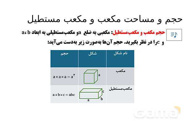  پاور تدریس تیزهوشانی ریاضی نهم | حجم و مساحت مکعب و مکعب مستطیل- پیش نمایش