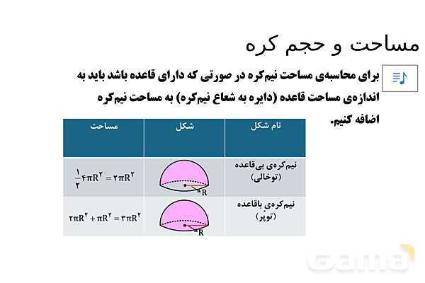  پاور تدریس تیزهوشانی ریاضی نهم | مساحت و حجم کره- پیش نمایش