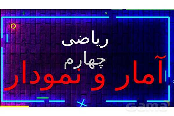  پاور تدریس تیزهوشانی ریاضی چهارم | آمار و نمودار- پیش نمایش