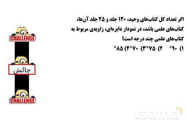  پاور تدریس تیزهوشانی ریاضی چهارم | آمار و نمودار- پیش نمایش
