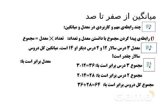  پاور تدریس تیزهوشانی ریاضی چهارم | میانگین از صفر تا صد- پیش نمایش