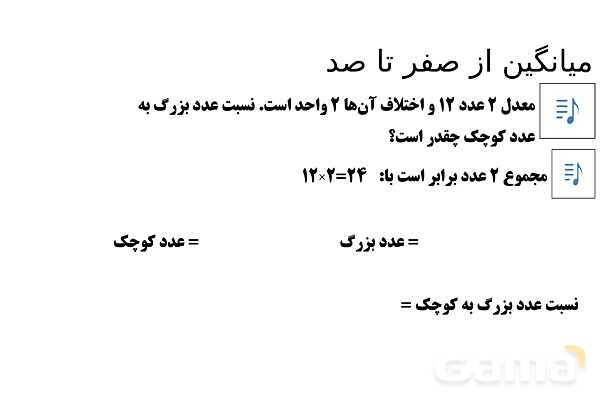  پاور تدریس تیزهوشانی ریاضی چهارم | میانگین از صفر تا صد- پیش نمایش