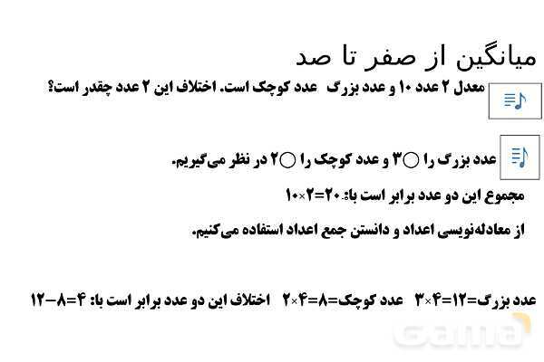  پاور تدریس تیزهوشانی ریاضی چهارم | میانگین از صفر تا صد- پیش نمایش
