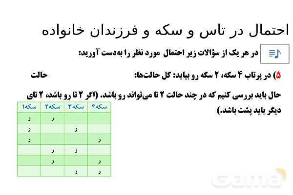  پاور تدریس تیزهوشانی ریاضی چهارم | احتمال در تاس و سکه و فرزندان خانواده- پیش نمایش