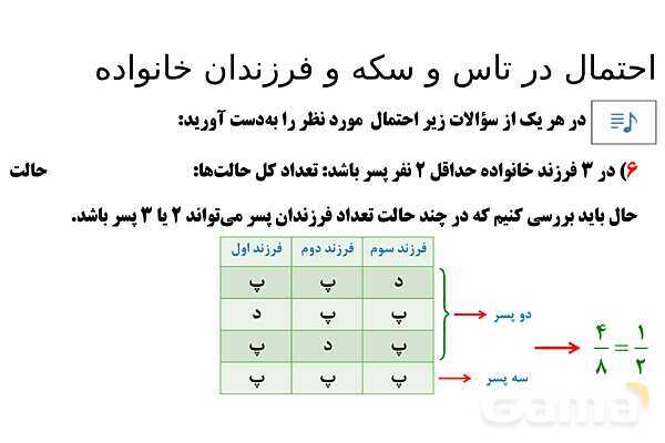  پاور تدریس تیزهوشانی ریاضی چهارم | احتمال در تاس و سکه و فرزندان خانواده- پیش نمایش