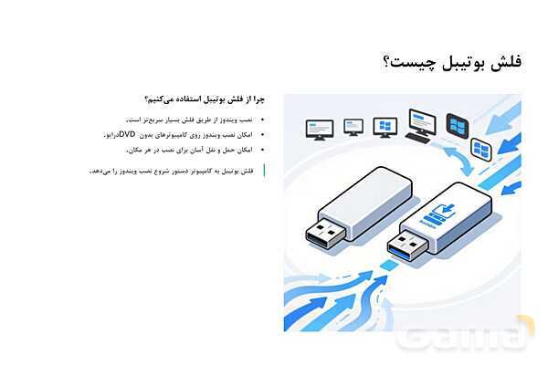 پاورپوینت آموزش نصب ویندوز 11- پیش نمایش