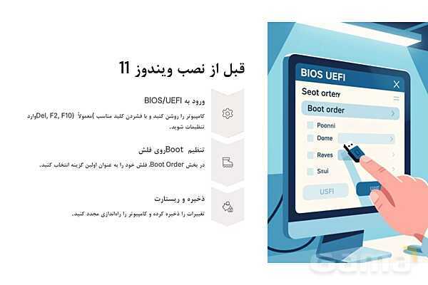 پاورپوینت آموزش نصب ویندوز 11- پیش نمایش
