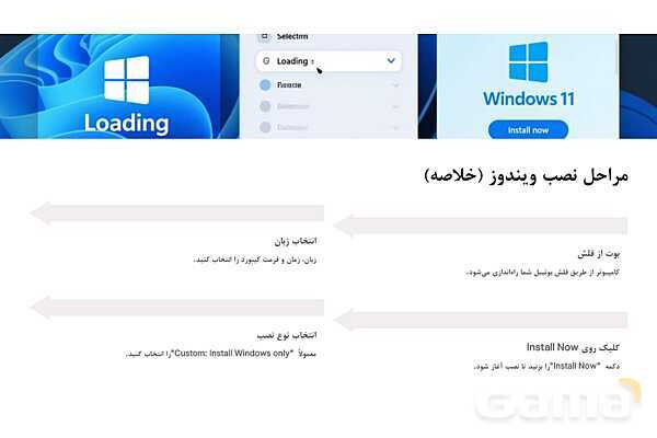 پاورپوینت آموزش نصب ویندوز 11- پیش نمایش