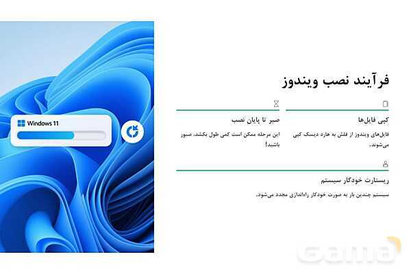 پاورپوینت آموزش نصب ویندوز 11- پیش نمایش