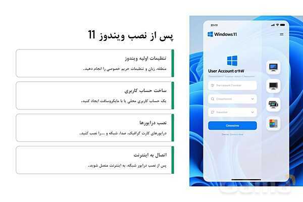 پاورپوینت آموزش نصب ویندوز 11- پیش نمایش