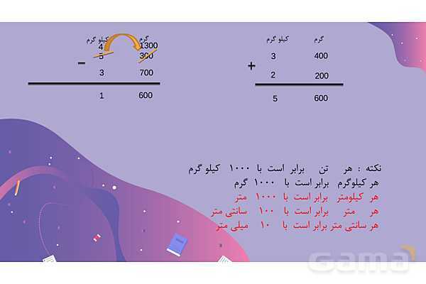 پاورمرور فصل اول ریاضی پنجم | عددنویسی و الگوها- پیش نمایش