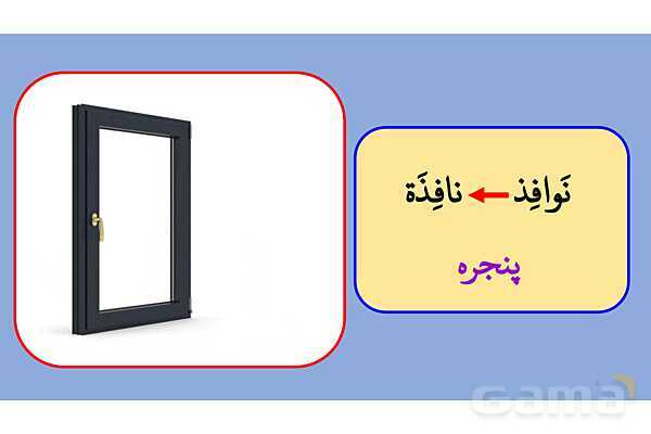 پاور مرور ویژه شب امتحان درس 1 عربی دهم- پیش نمایش