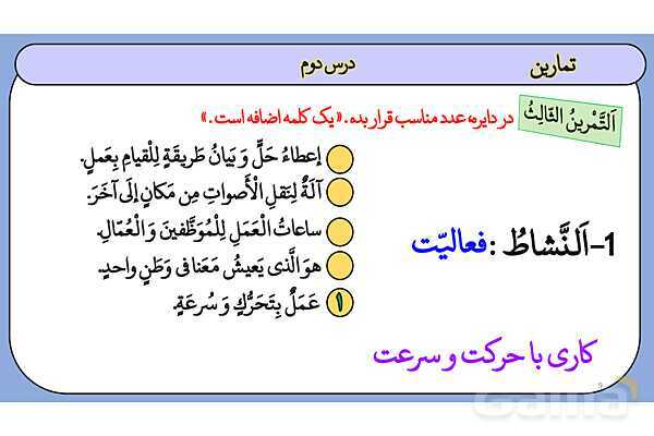 پاور مرور ویژه شب امتحان درس 1 عربی دهم- پیش نمایش