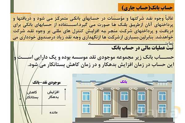 پاور تدریس پودمان 5 حسابداری دریافت ها و پرداخت ها دهم | حسابداری صورت مغایرت بانکی- پیش نمایش