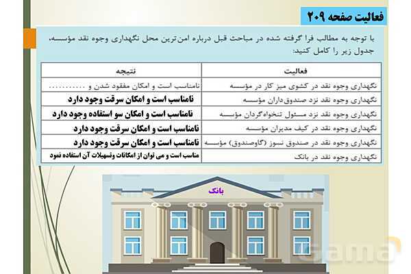 پاور تدریس پودمان 5 حسابداری دریافت ها و پرداخت ها دهم | حسابداری صورت مغایرت بانکی- پیش نمایش
