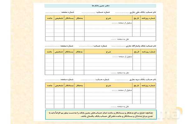 پاور تدریس پودمان 5 حسابداری دریافت ها و پرداخت ها دهم | حسابداری صورت مغایرت بانکی- پیش نمایش