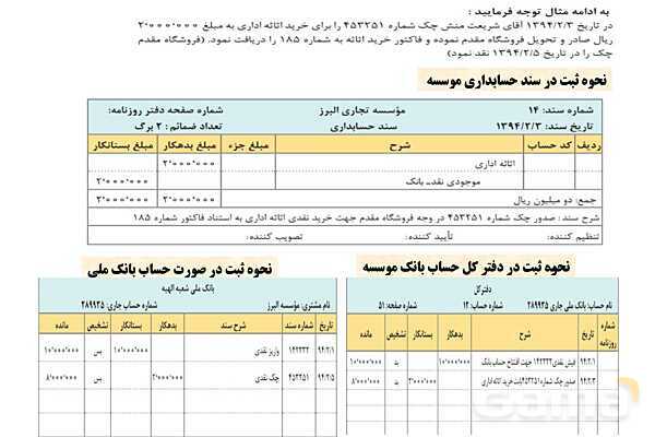 پاور تدریس پودمان 5 حسابداری دریافت ها و پرداخت ها دهم | حسابداری صورت مغایرت بانکی- پیش نمایش