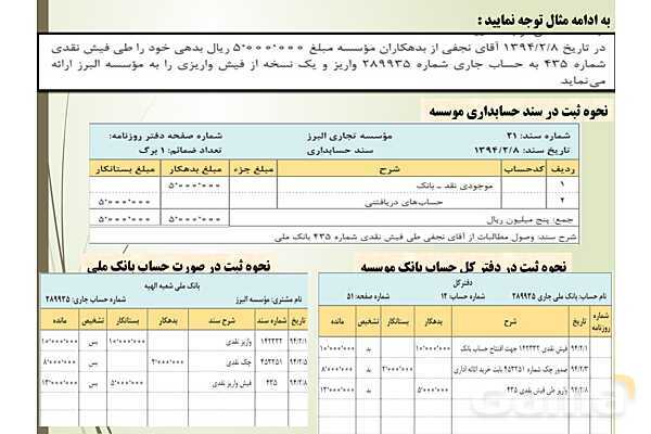 پاور تدریس پودمان 5 حسابداری دریافت ها و پرداخت ها دهم | حسابداری صورت مغایرت بانکی- پیش نمایش