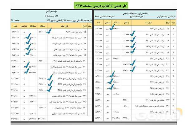 پاور تدریس پودمان 5 حسابداری دریافت ها و پرداخت ها دهم | حسابداری صورت مغایرت بانکی- پیش نمایش