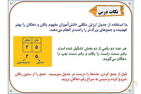 پاور ریاضی دوم دبستان | فصل 6: جمع در جدول ارزش مکانی- پیش نمایش