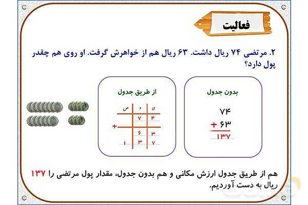 پاور ریاضی دوم دبستان | فصل 6: جمع در جدول ارزش مکانی- پیش نمایش