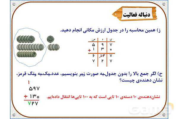 پاور ریاضی دوم دبستان | فصل 6: جمع در جدول ارزش مکانی- پیش نمایش