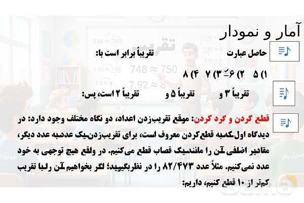  پاور تدریس تیزهوشانی ریاضی ششم | تقریب- پیش نمایش