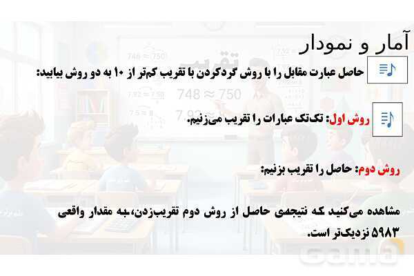  پاور تدریس تیزهوشانی ریاضی ششم | تقریب- پیش نمایش