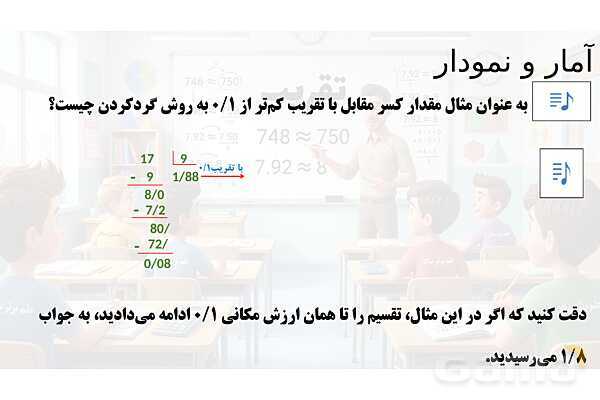  پاور تدریس تیزهوشانی ریاضی ششم | تقریب- پیش نمایش