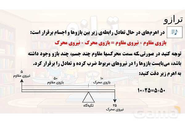 پاور تدریس تیزهوشانی ریاضی ششم | ترازو و معادله- پیش نمایش