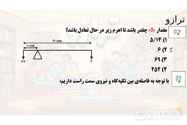 پاور تدریس تیزهوشانی ریاضی ششم | ترازو و معادله- پیش نمایش