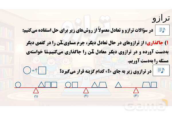 پاور تدریس تیزهوشانی ریاضی ششم | ترازو و معادله- پیش نمایش