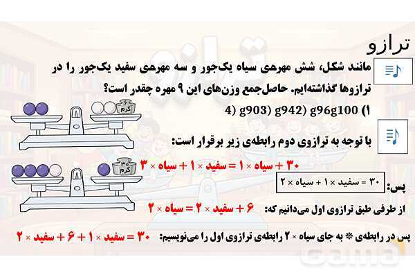 پاور تدریس تیزهوشانی ریاضی ششم | ترازو و معادله- پیش نمایش