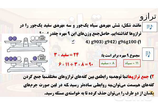پاور تدریس تیزهوشانی ریاضی ششم | ترازو و معادله- پیش نمایش