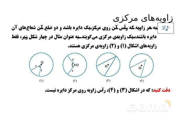 پاور تدریس تیزهوشانی ریاضی هشتم | زاویه‌ مرکزی- پیش نمایش